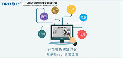 疫情爆发后，，UV赋码手艺让我们知道了它的主要性